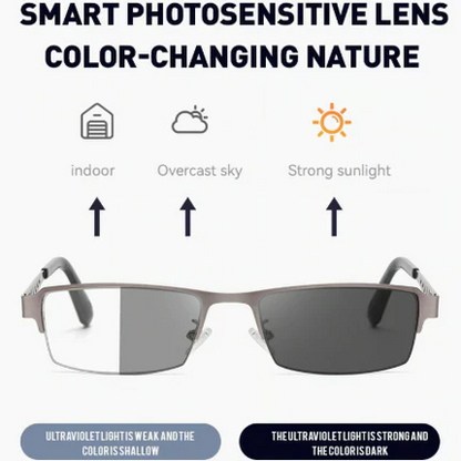 Juxek high hardness✨Anti blue progressive Far And Near Dual-Use Reading Glasses