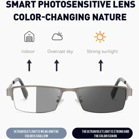 Juxek high hardness✨Anti blue progressive Far And Near Dual-Use Reading Glasses