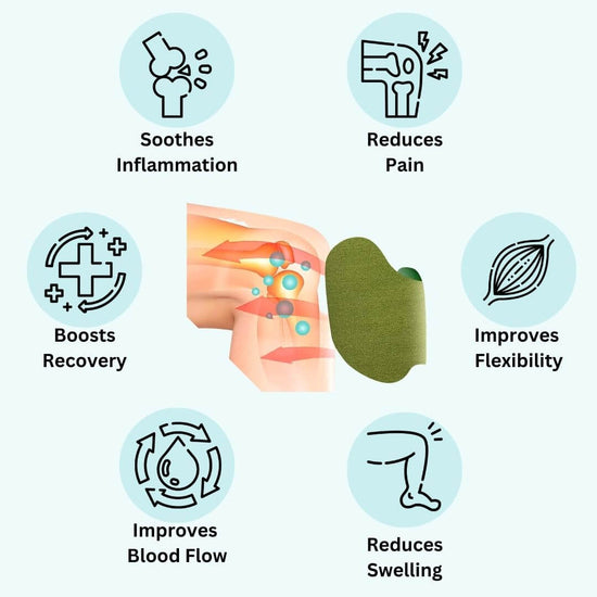 BBOJI™ Natural Knee Pain Patches, Super Effective for Relieving Pain! 💪🐰 Cruelty Free  🌿 Hypoallergenic  🧑‍⚕️ Clinically Proven  👍 20,000+ Satisfied Customers