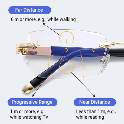Juxek high hardness✨Anti blue progressive Far And Near Dual-Use Reading Glasses
